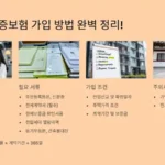 🏡 전세보증보험 가입 방법 완벽 정리!