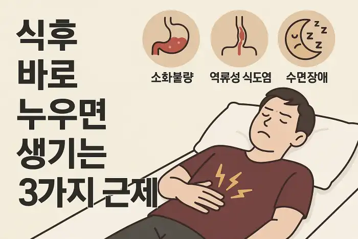 식후 바로 누우면 생기는 3가지 건강 문제