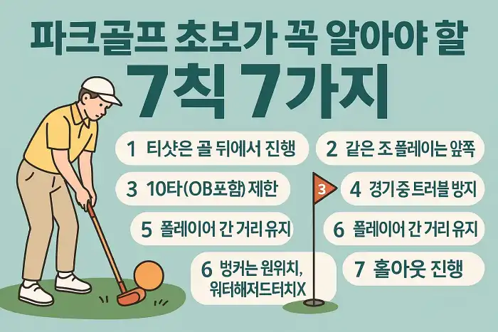 파크골프 초보가 꼭 알아야 할 규칙 7가지