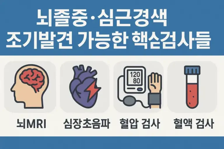 뇌졸중·심근경색 조기발견 가능한 핵심 검사들