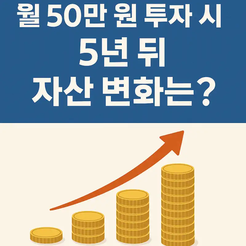 월 50만 원 투자 시 5년 뒤 자산 변화는?