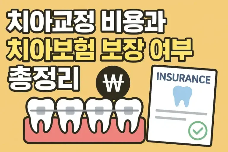 치아교정 비용과 치아보험 보장 여부 총정리