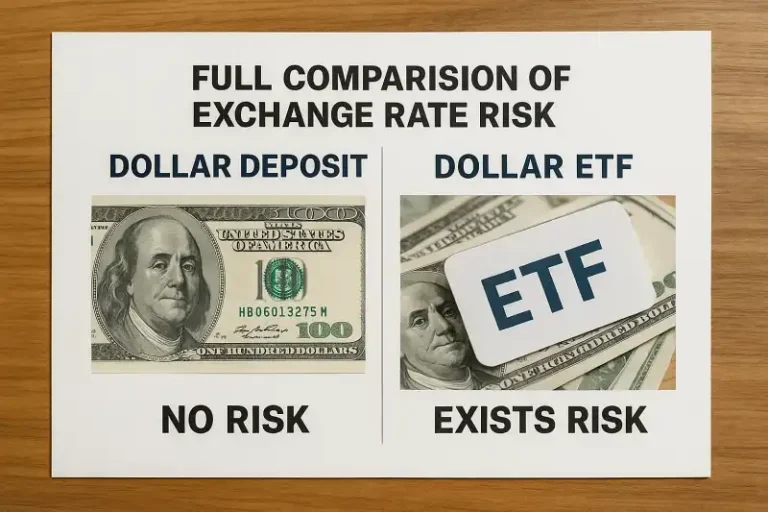 달러 예금과 달러 ETF의 환율 리스크 완전 비교