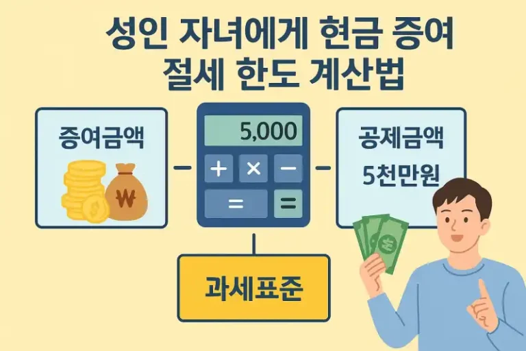 성인 자녀에게 현금 증여 절세 한도 계산법