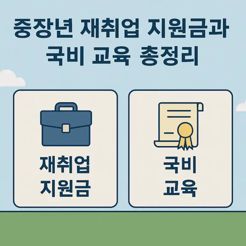 중장년 재취업 지원금과 국비 교육 총정리