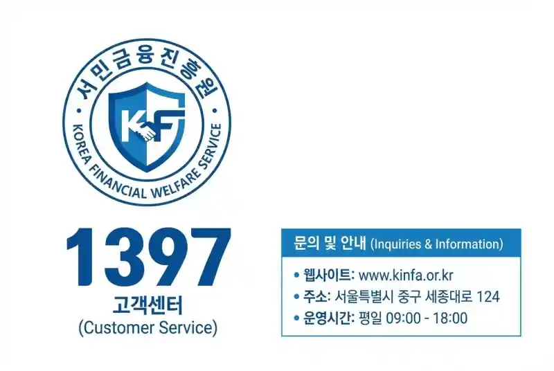 서민금융진흥원 로고 & 연락처