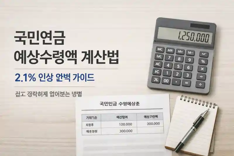 국민연금 예상수령액 계산법, 2.1% 인상 완벽 가이드