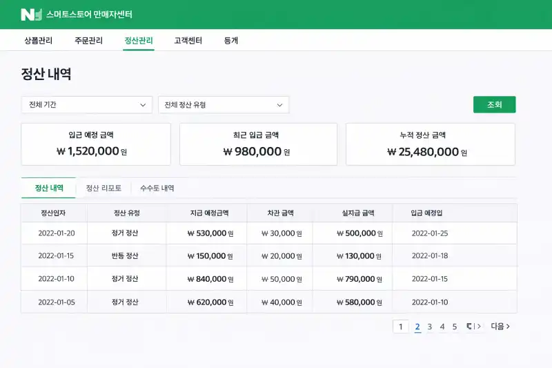 스마트스토어 정산 헷갈린다면? 세금 처리 완벽 가이드
