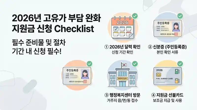 2026 체크리스트 썸네일