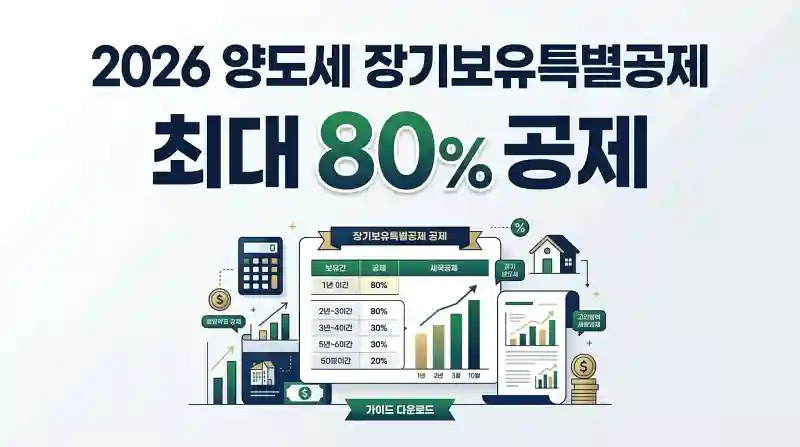 026 양도세 장기보유특별공제 표 총정리