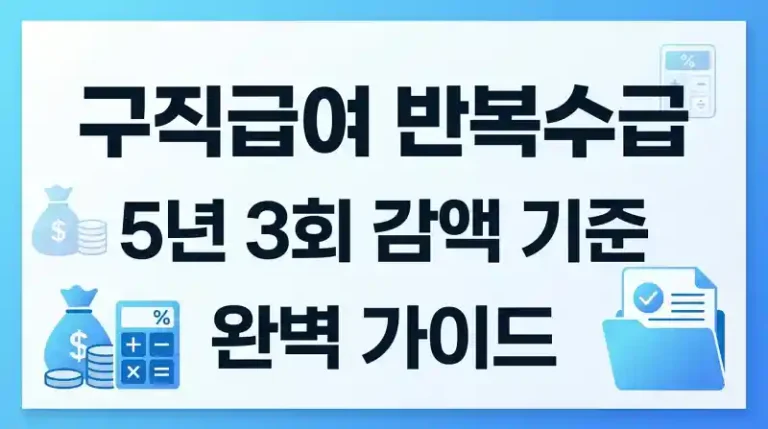 구직급여 반복수급 5년 3회 감액 기준 완벽 가이드