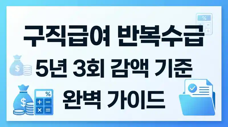 구직급여 반복수급 5년 3회 감액 기준 완벽 가이드