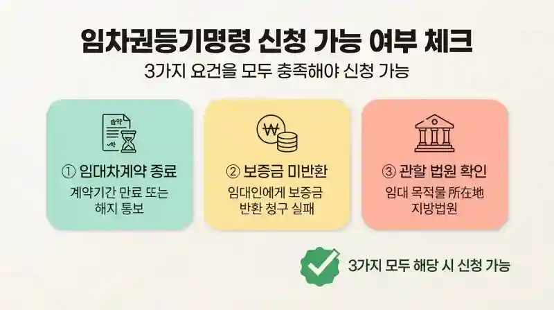신청 가능 여부 3가지 체크