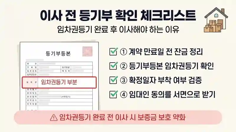 이사 전 등기부 확인 체크리스트